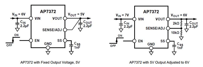 应用电路图 - Diodes Incorporated AP7372低噪声ULDO稳压器